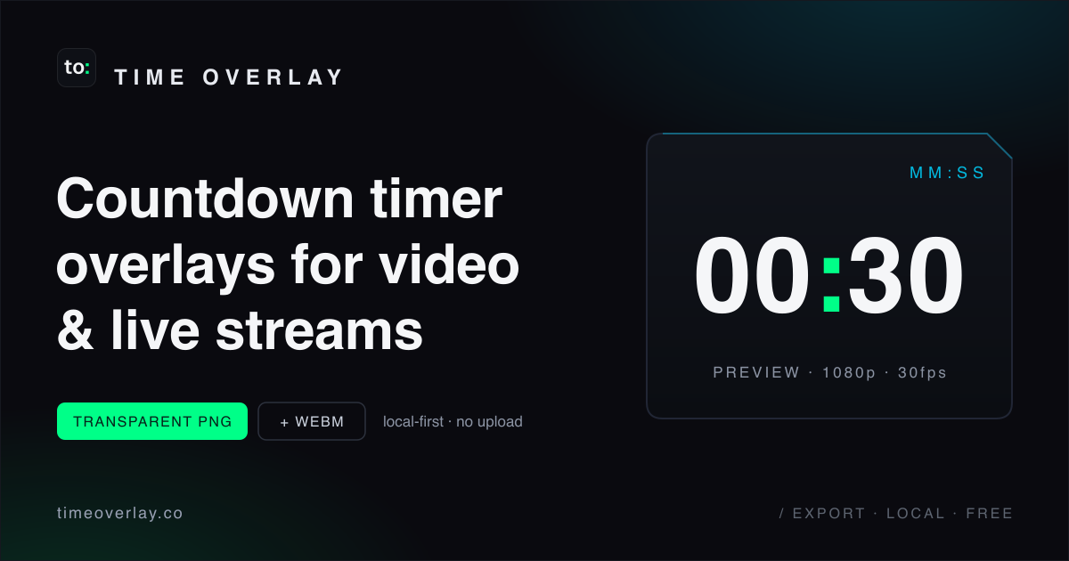 Time Overlay screenshot 1